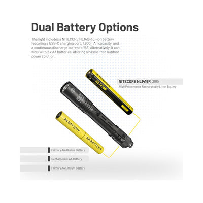 Nitecore MT2A PRO Rechargeable Flashlight - 1000 lumens