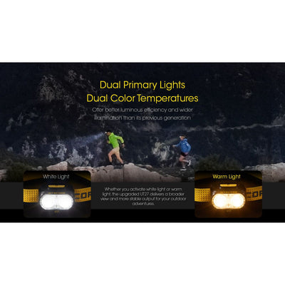 Nitecore UT27 Rechargeable Headlamp 800 lumens