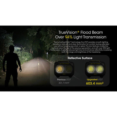 Nitecore UT27 Rechargeable Headlamp 800 lumens