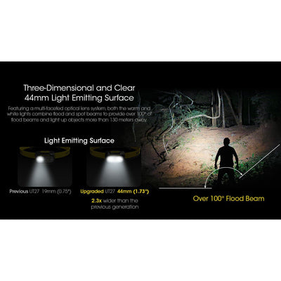 Nitecore UT27 Rechargeable Headlamp 800 lumens