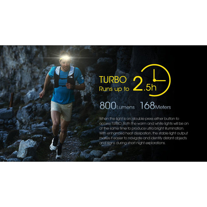 Nitecore UT27 Pro Rechargeable Headlamp 800 lumens