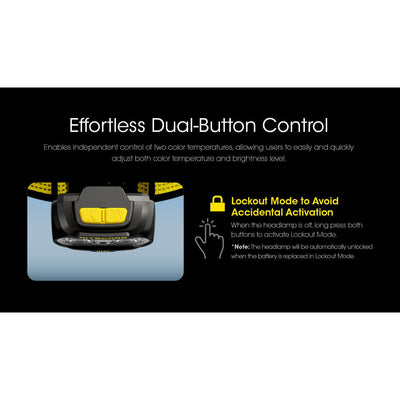 Nitecore UT27 Rechargeable Headlamp 800 lumens