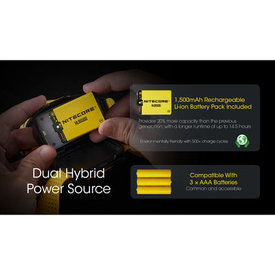 Nitecore UT27 Rechargeable Headlamp 800 lumens