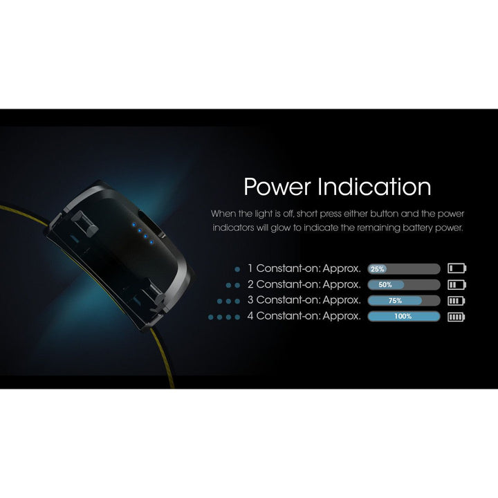 Nitecore UT27 Pro Rechargeable Headlamp 800 lumens