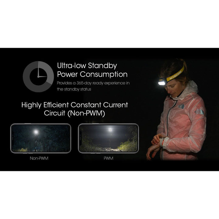 Nitecore UT27 Pro Rechargeable Headlamp 800 lumens