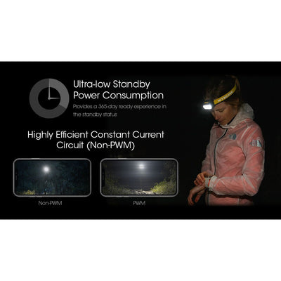 Nitecore UT27 Rechargeable Headlamp 800 lumens