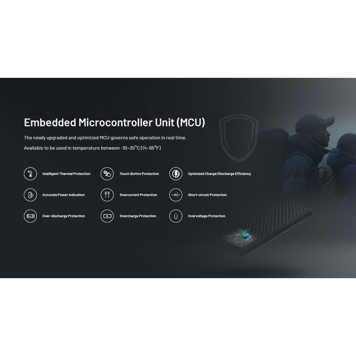 Nitecore NB Air Power Bank