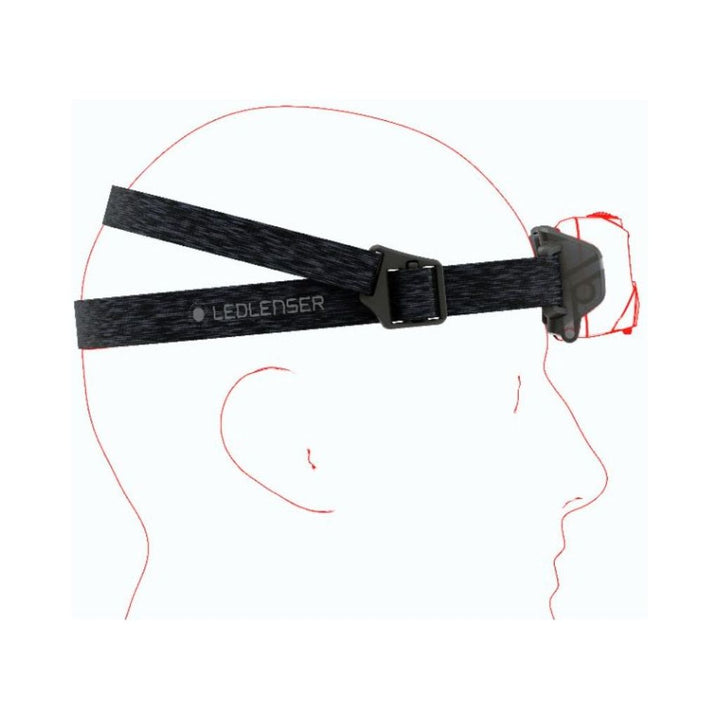 Ledlenser HF6R Core 800Lumen Rechargeable Headlamp