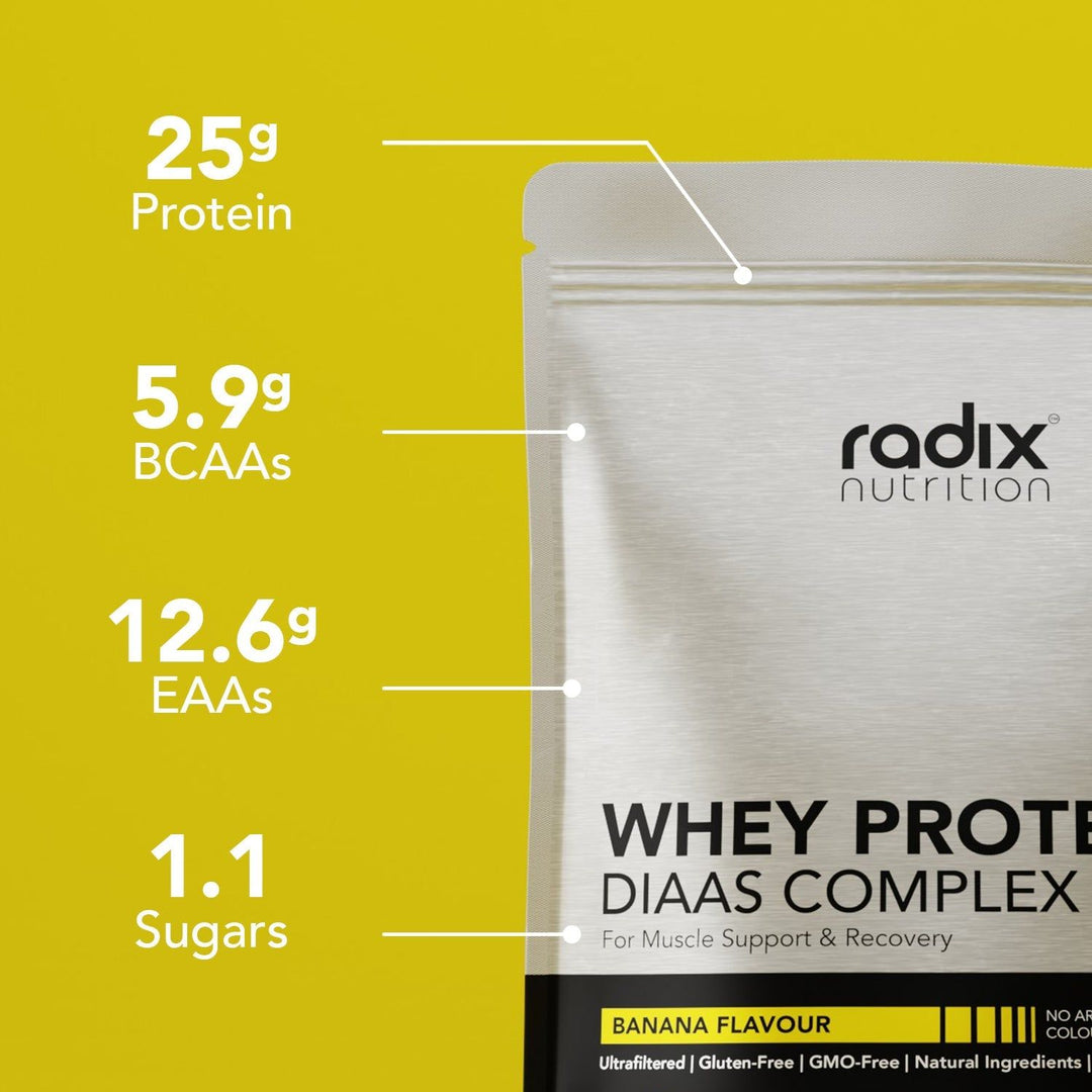 Radix Whey Protein DIAAS Complex 1.61 Banana