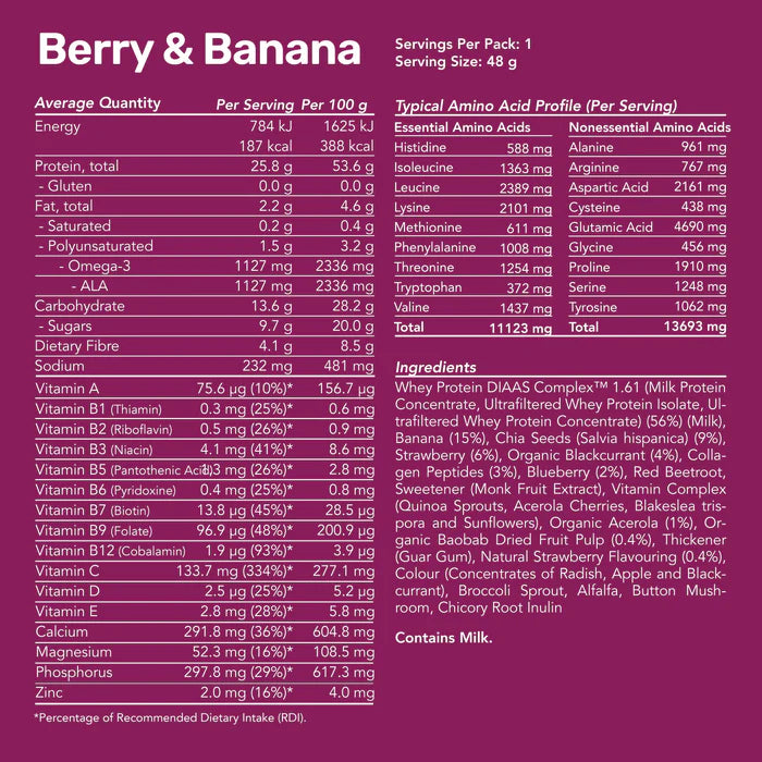 Radix Whey Based Protein Smoothie