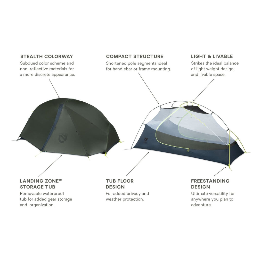 Nemo Dragonfly Bikepack 2P Tent