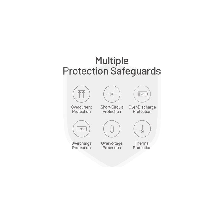 Nitecore NB20000 Gen3 USB-C 20000mAh Power Bank