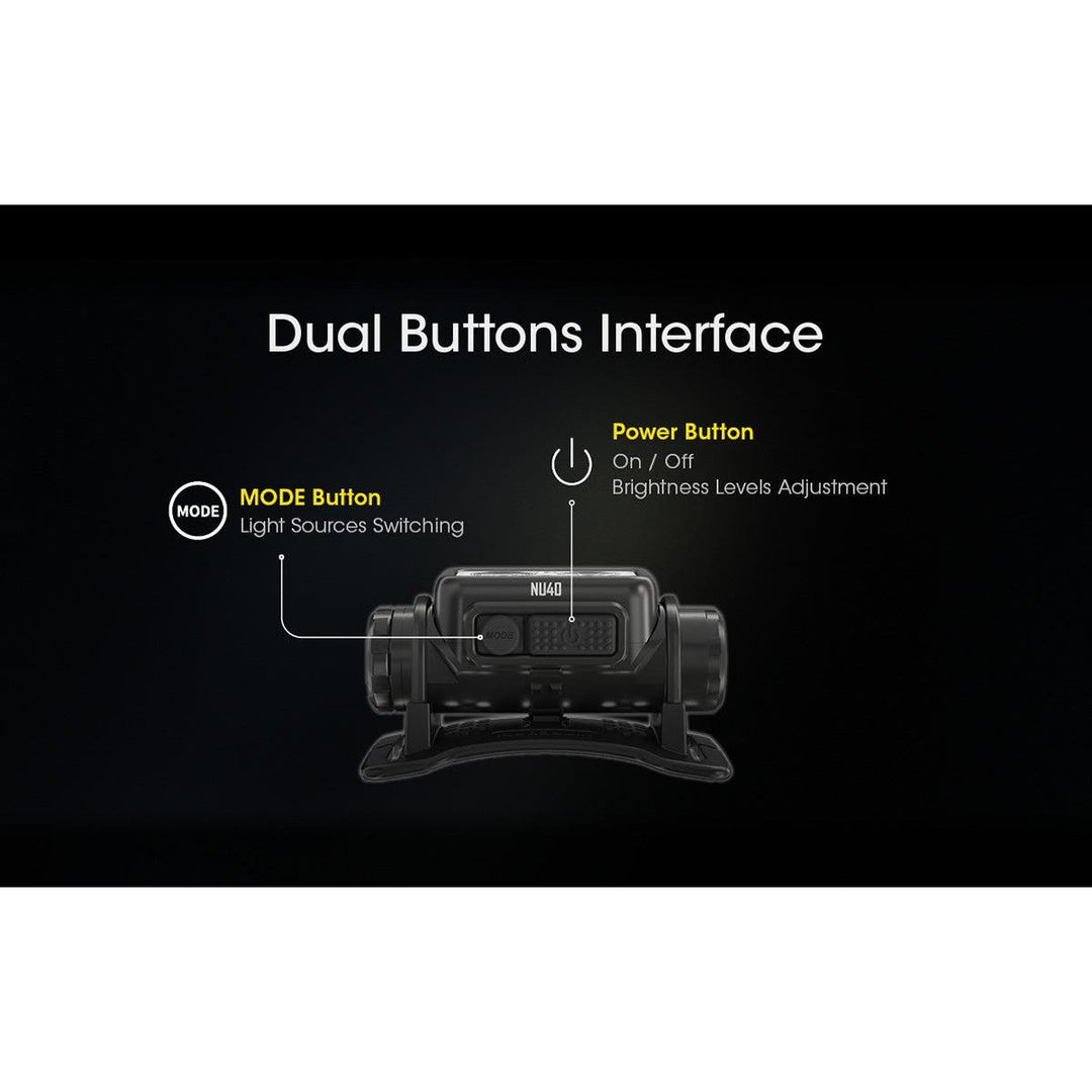 Nitecore NU40 Rechargeable Headlamp (1000 Lumens)