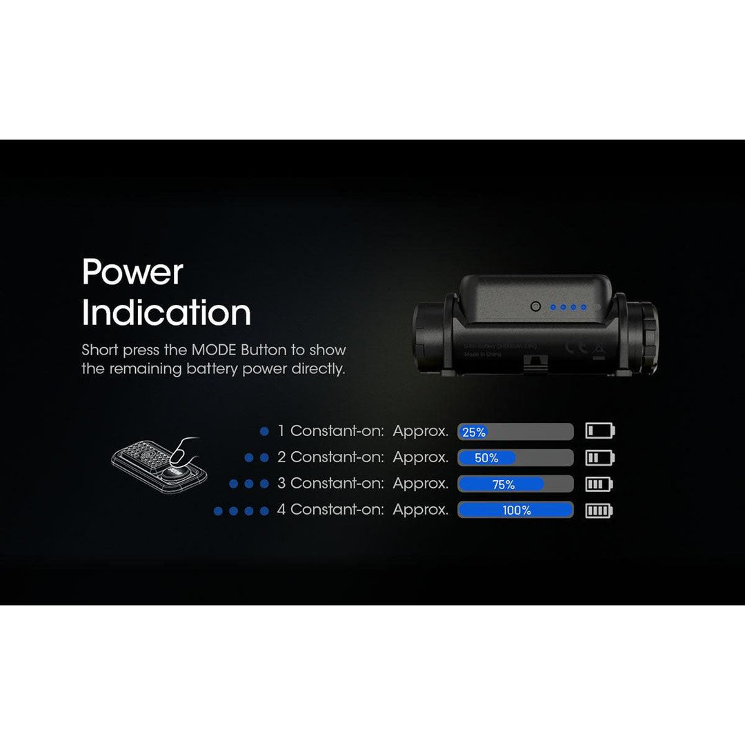 Nitecore NU40 Rechargeable Headlamp (1000 Lumens)