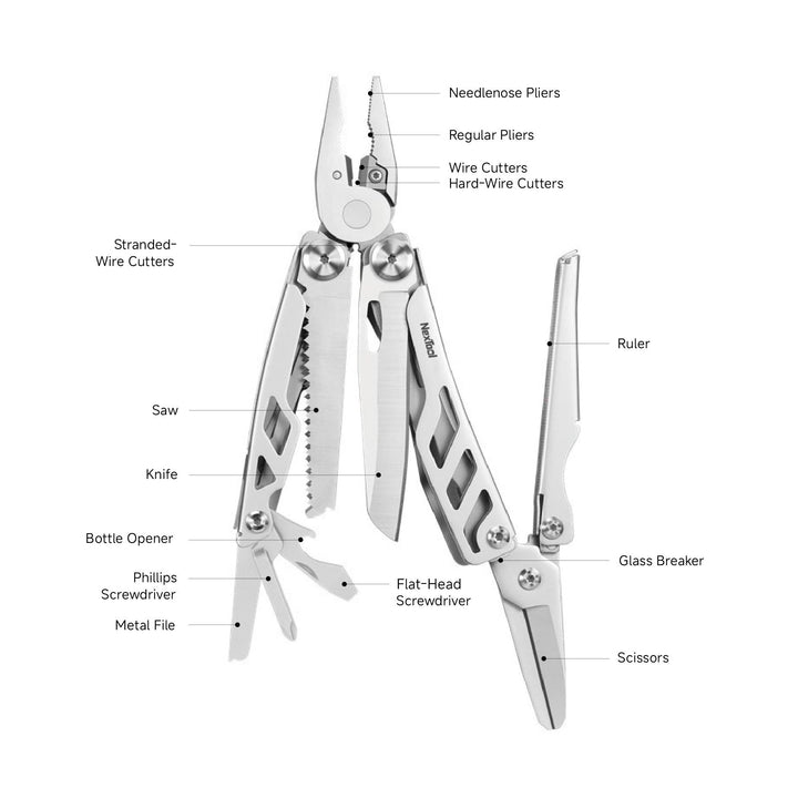 NexTool® Flagship Max
