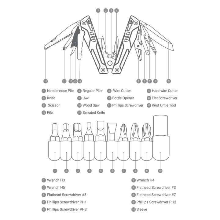 NexTool® Sailor Pro