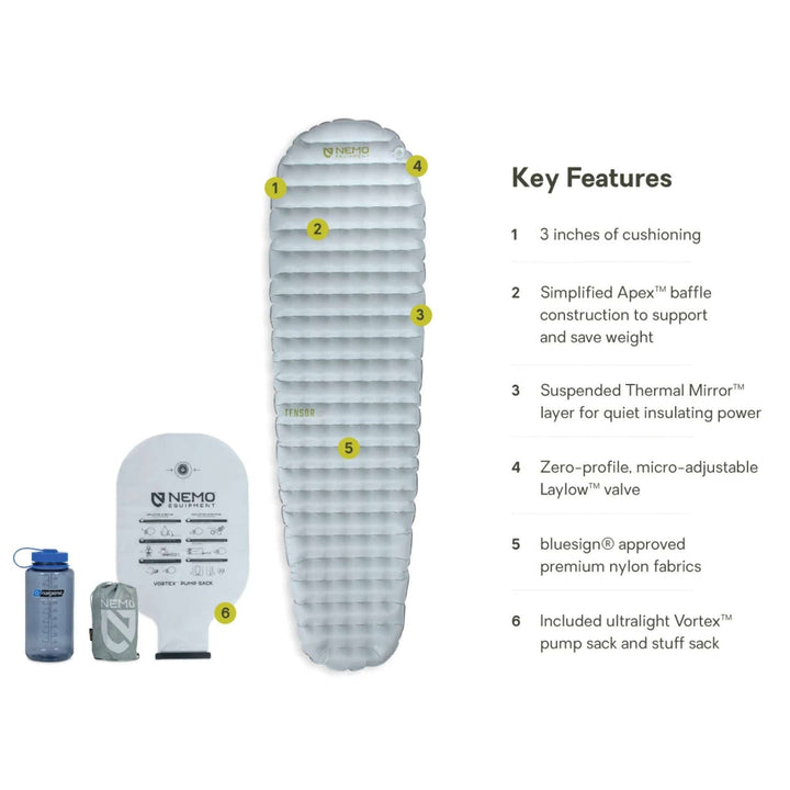 Nemo Tensor Elite Sleeping Pad - Regular Mummy