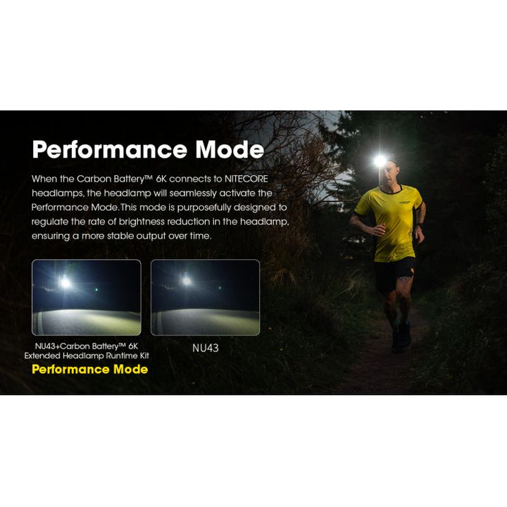 Nitecore Carbo 6K Battery Kit