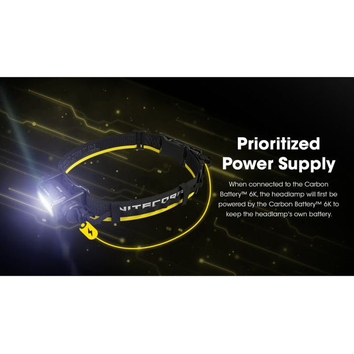 Nitecore Carbo 6K Battery Kit