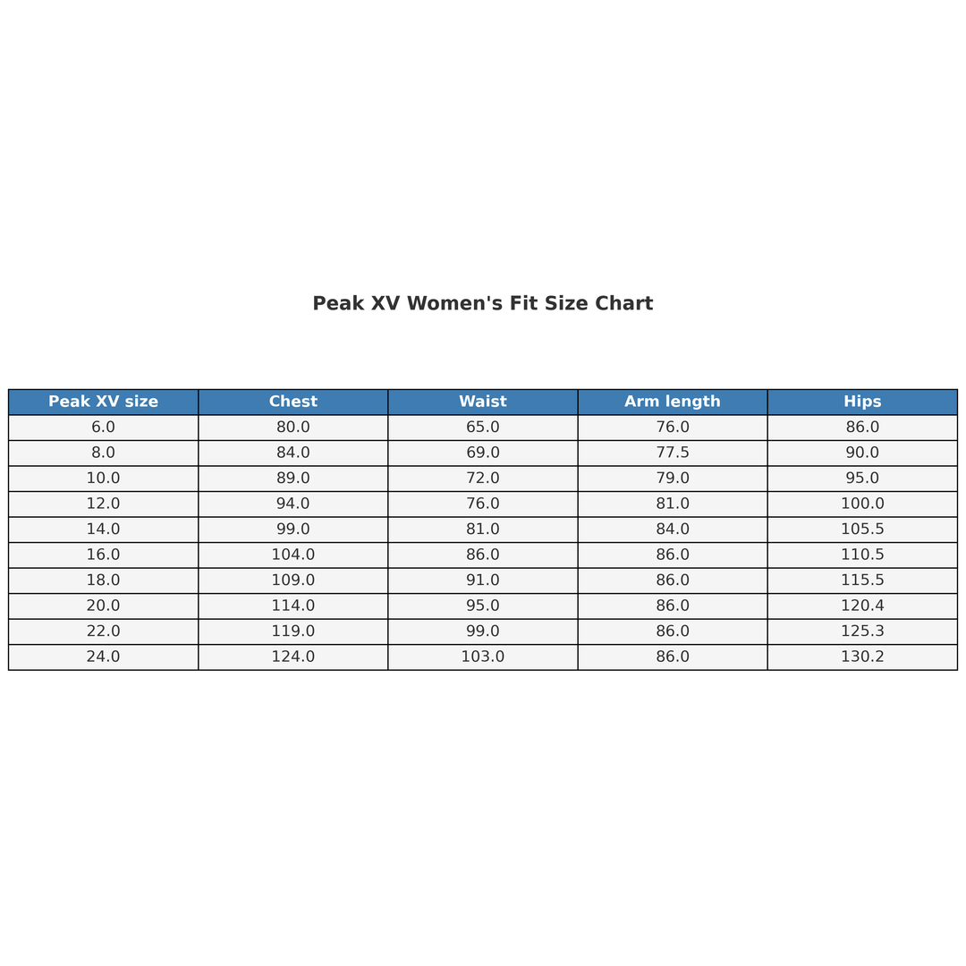 Womens Peak XV Hard Rain Jacket