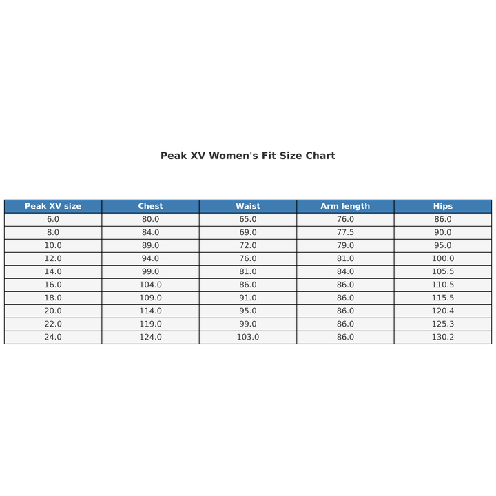Womens Peak XV Hard Rain Jacket