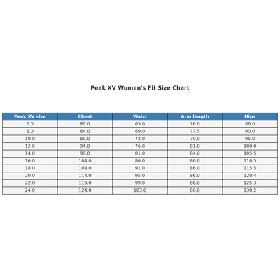 Womens Peak XV Tornado Waterproof Jacket