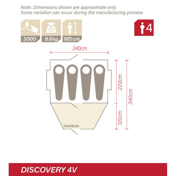 Discovery 4V Blackout Tent