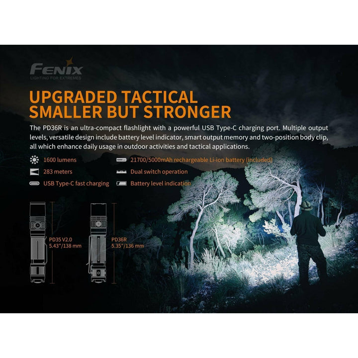Fenix PD36R 1600 Lumen Rechargeable Torch