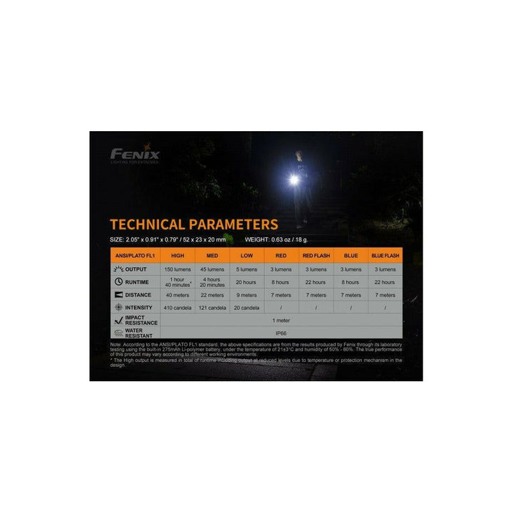 Fenix E-Lite Multi Function Torch