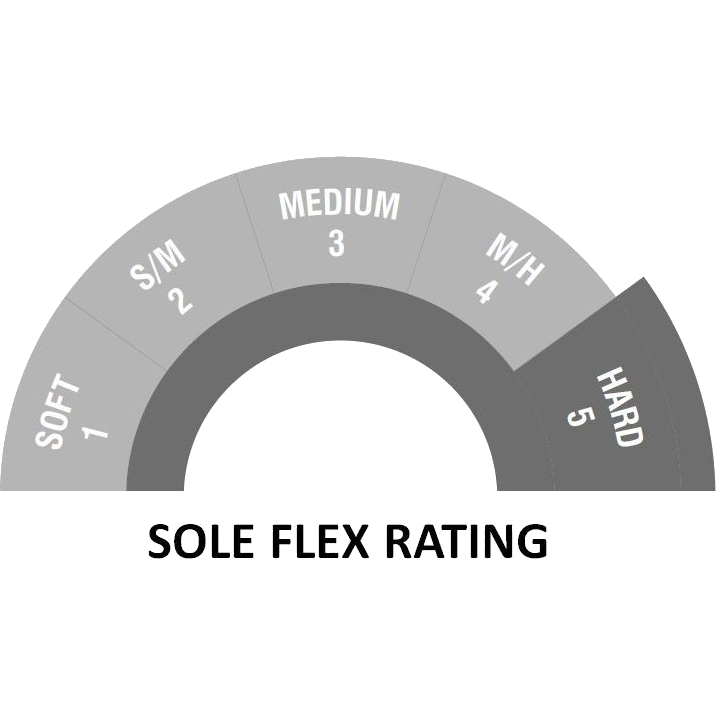 Crispi Super Granite GTX Boot