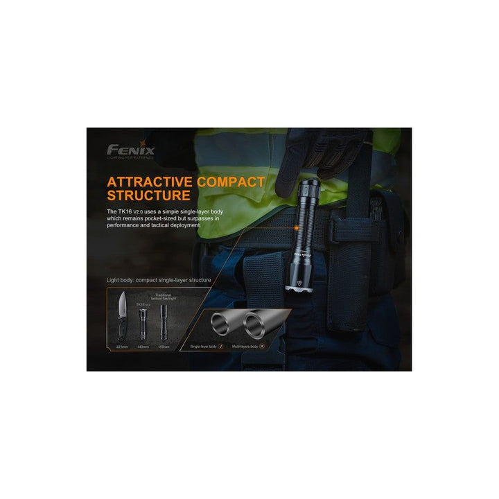 Fenix TK16 V2.0 3100 Lumen Rechargeable Torch