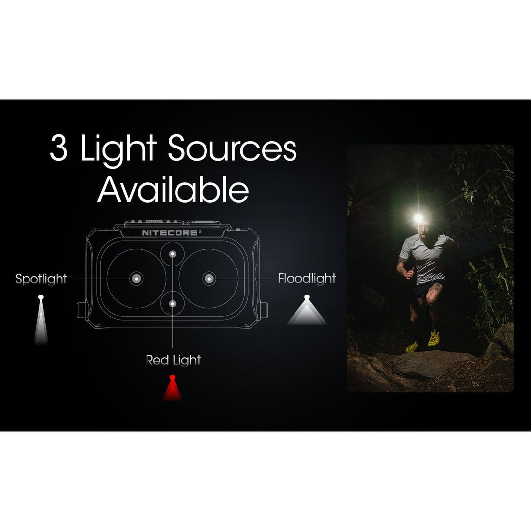Nitecore NU25 V2 Rechargeable Headlamp (400 lumens)