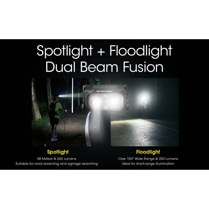 Nitecore NU25 V2 Rechargeable Headlamp (400 lumens)