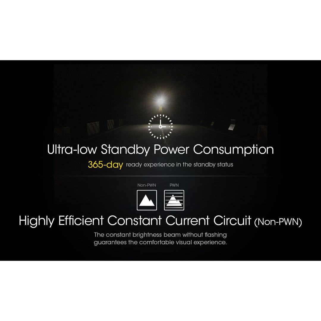 Nitecore NU25 V2 Rechargeable Headlamp (400 lumens)