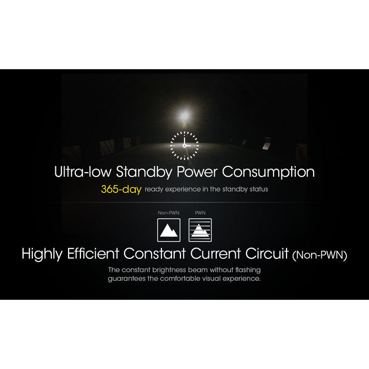 Nitecore NU25 V2 Rechargeable Headlamp (400 lumens)