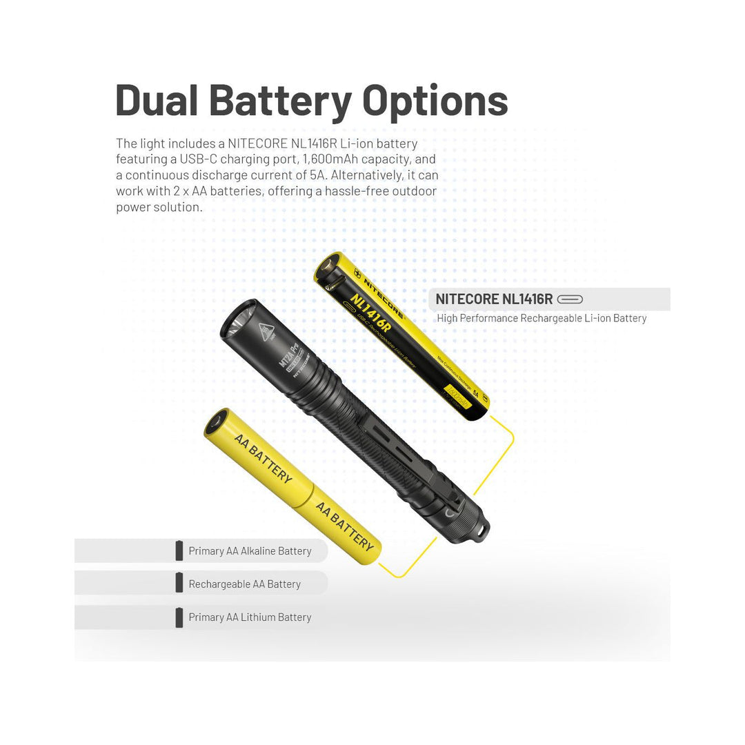 Nitecore MT2A PRO Rechargeable Flashlight - 1000 lumens