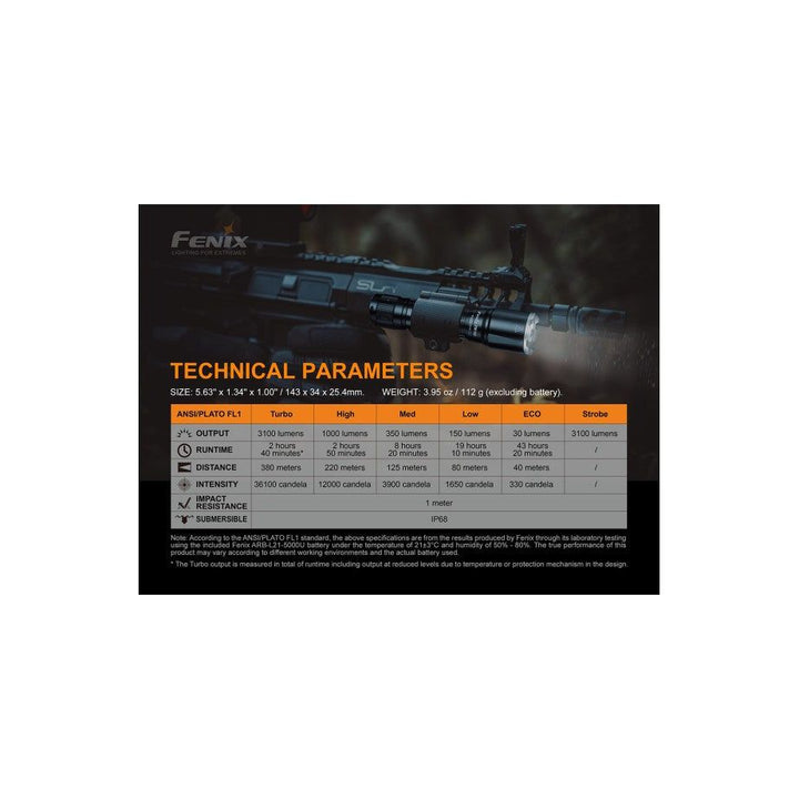 Fenix TK16 V2.0 3100 Lumen Rechargeable Torch