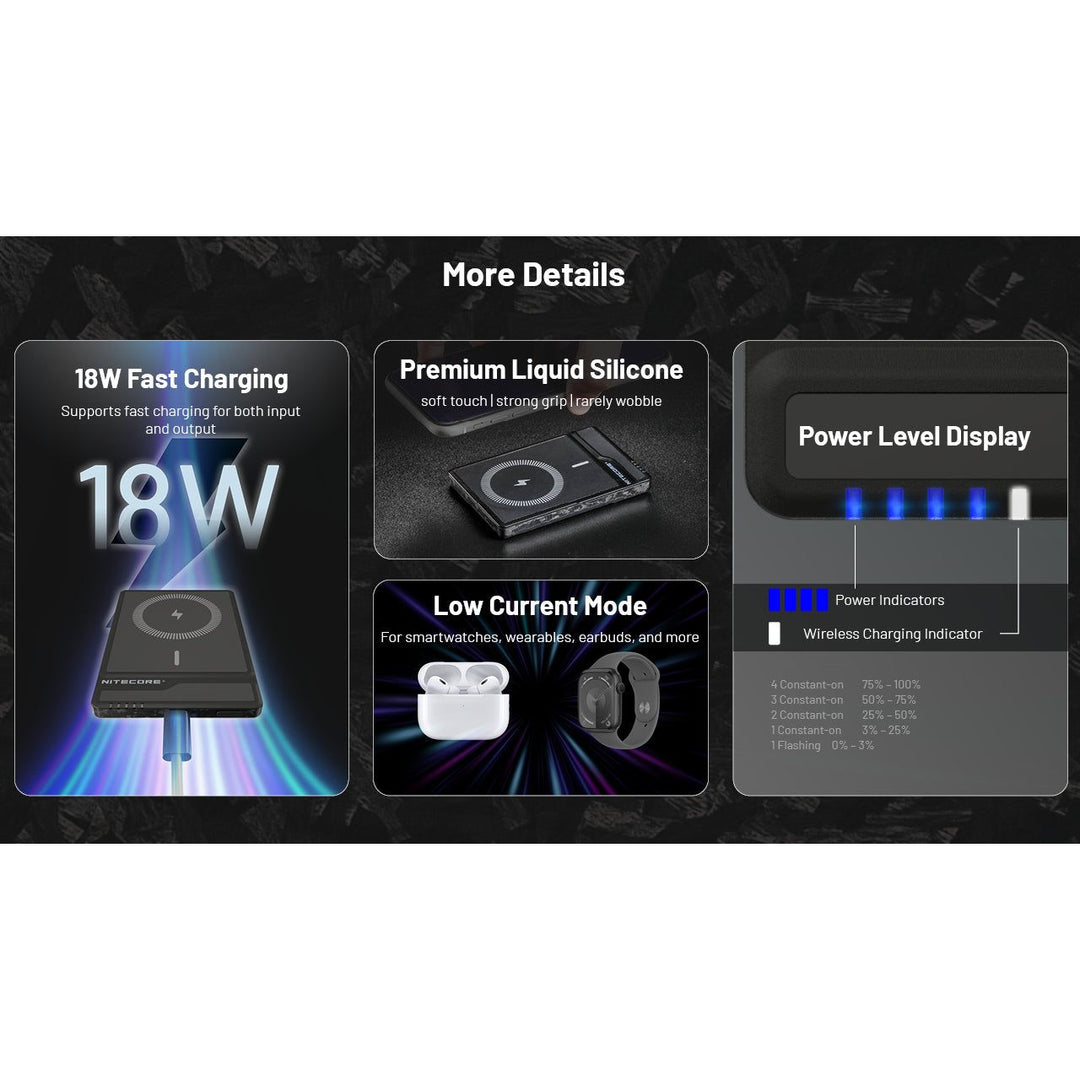 Nitecore NW5000 Magnetic Wireless Charging and USB-C 5000mAh Power Bank
