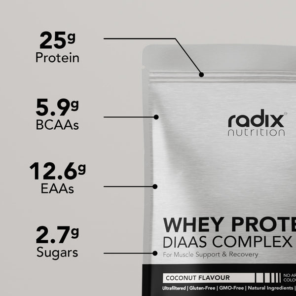 Radix Whey Protein DIAAS Complex 1.61 Coconut