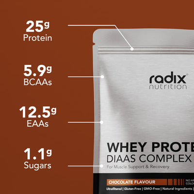 Radix Whey Protein DIAAS Complex 1.61 Chocolate
