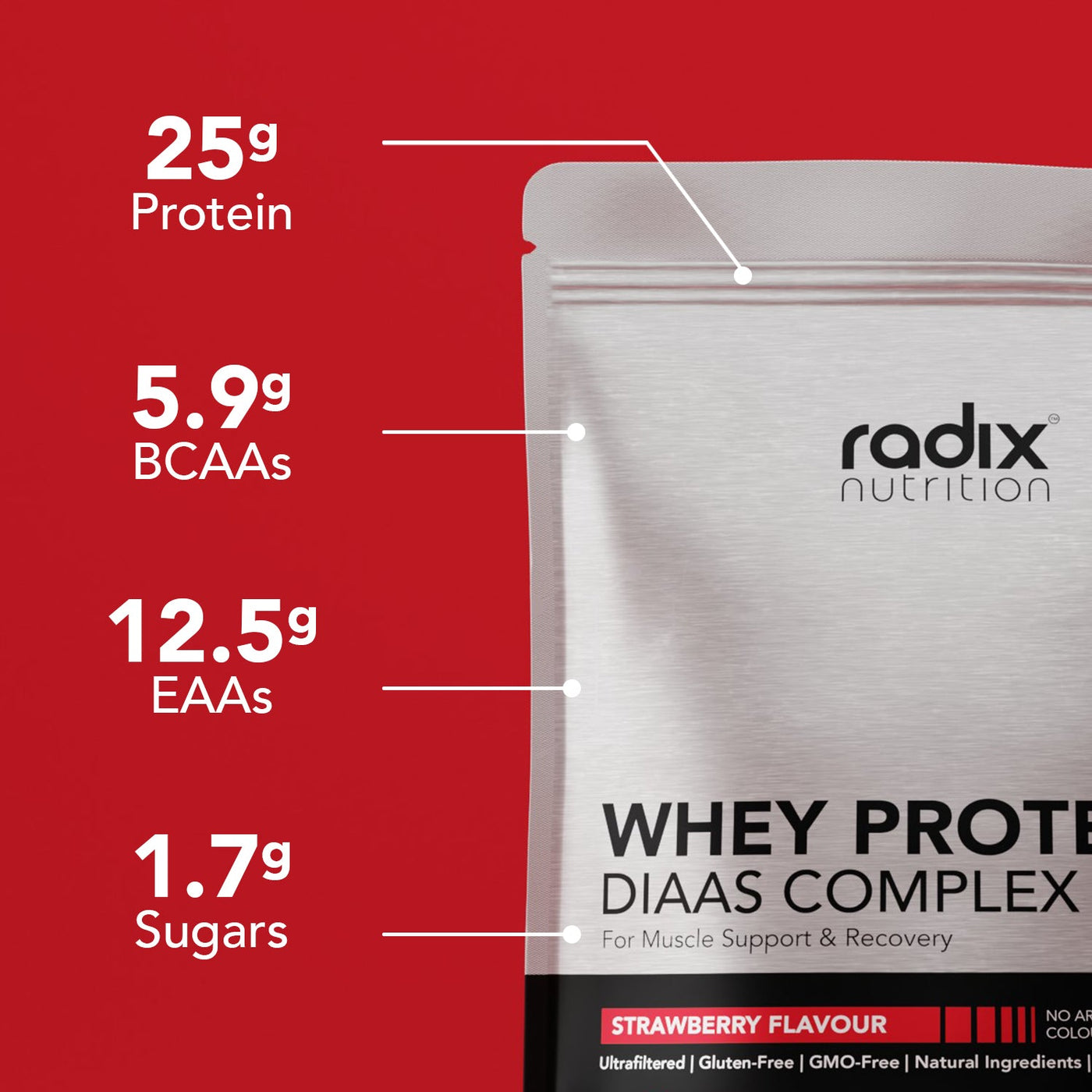 Radix Whey Protein DIAAS Complex 1.61 Strawberry