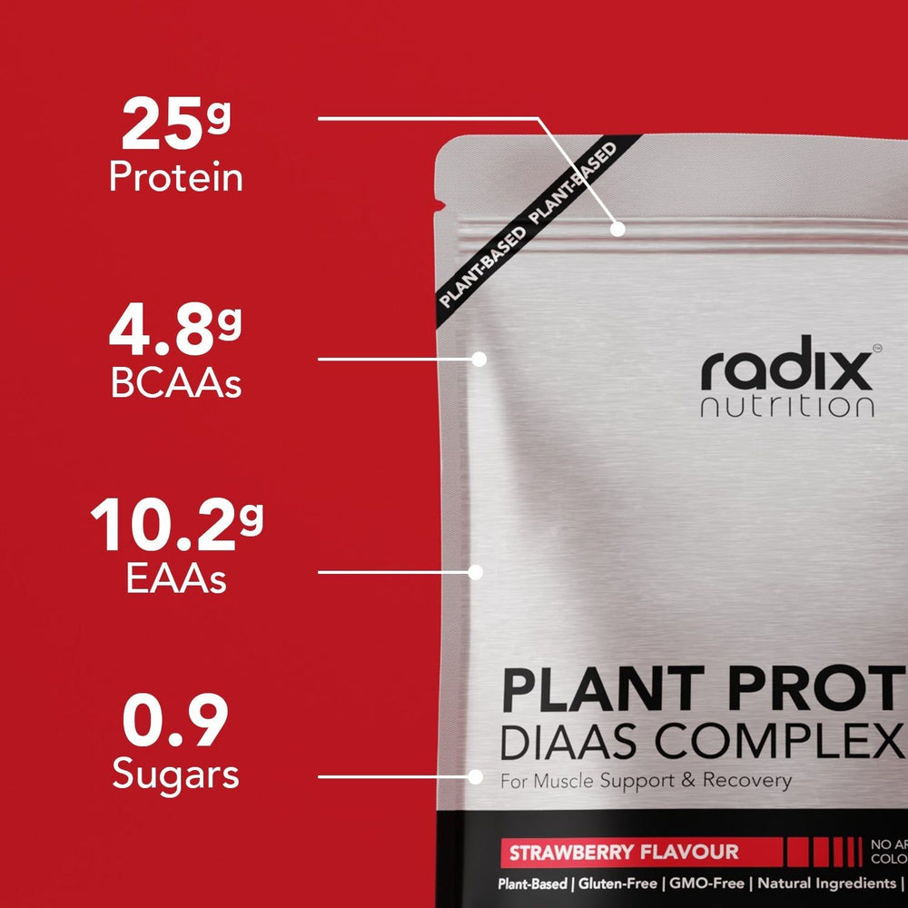Radix Plant Protein DIAAS Complex 1.30 Strawberry | Radix Nutrition