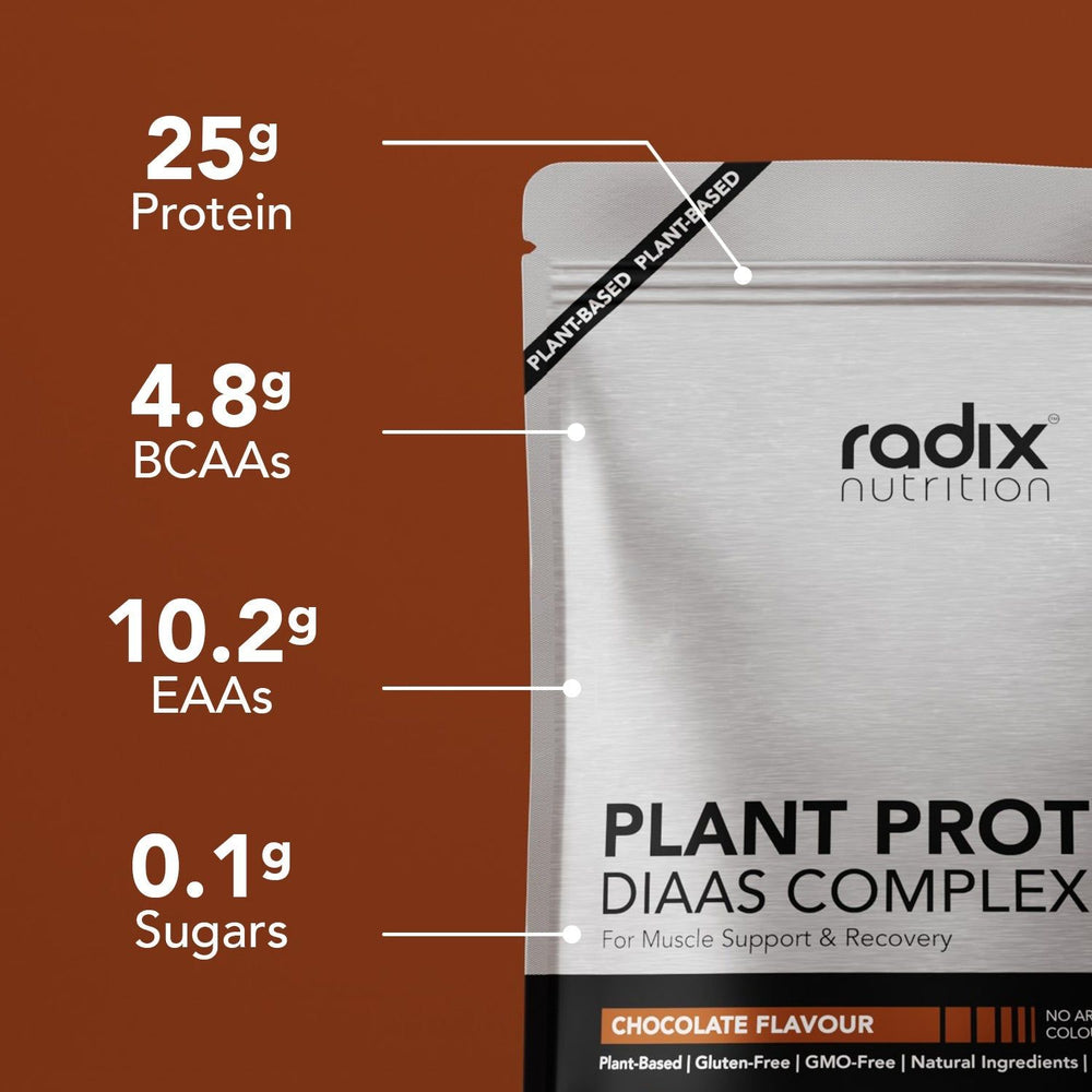 Radix Plant Protein DIAAS Complex 1.30 Chocolate | Radix Nutrition