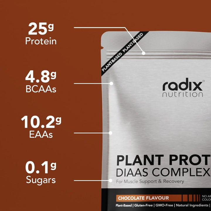 Radix Plant Protein DIAAS Complex 1.30 Chocolate | Radix Nutrition