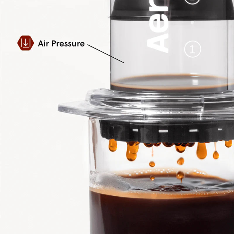 AeroPress XL Paper Filters (200pk)