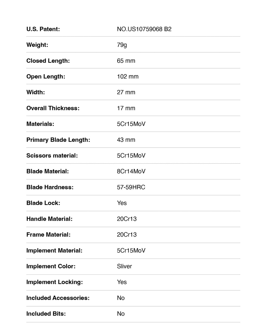Mini Flagship F12 - Specifications Chart 1