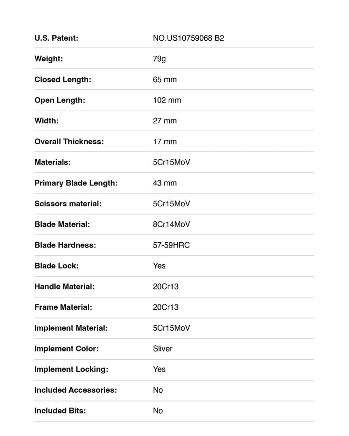 Mini Flagship F12 - Specifications Chart 1