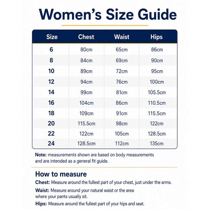 Womens Peak XV Hard Rain Jacket