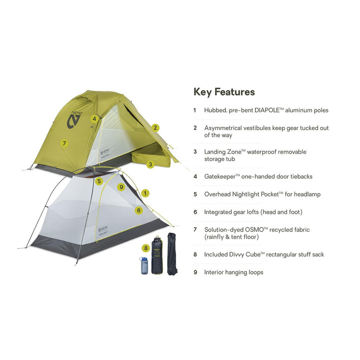 Nemo Dragonfly OSMO 2 Person Tent (2026)