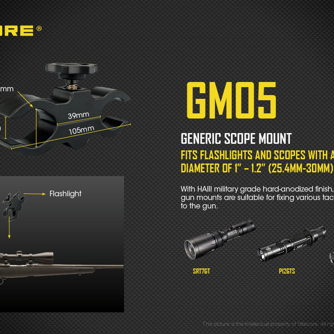 Nitecore GM05 mount compatibility and specification diagram